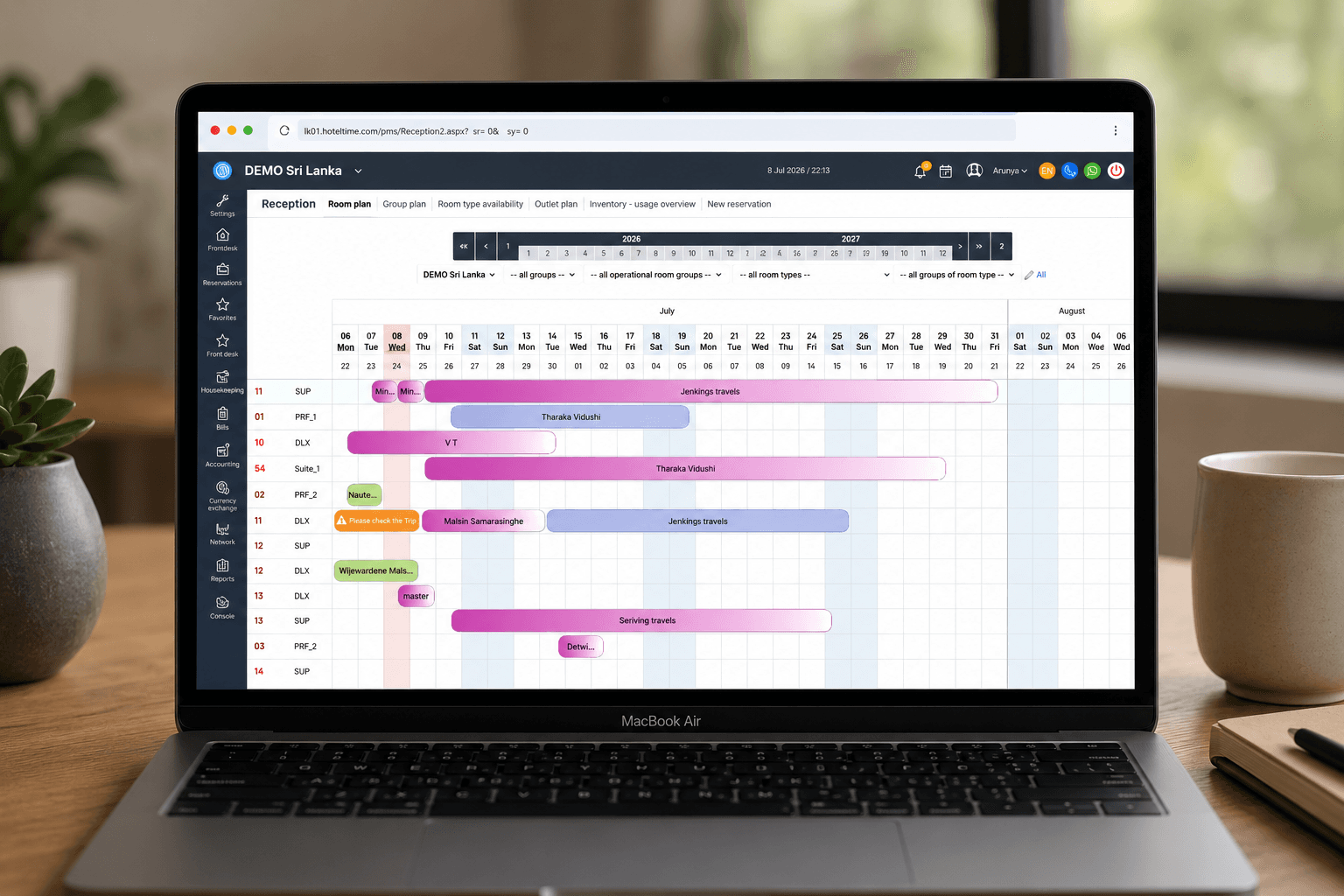 HotelTime PMS Dashboard